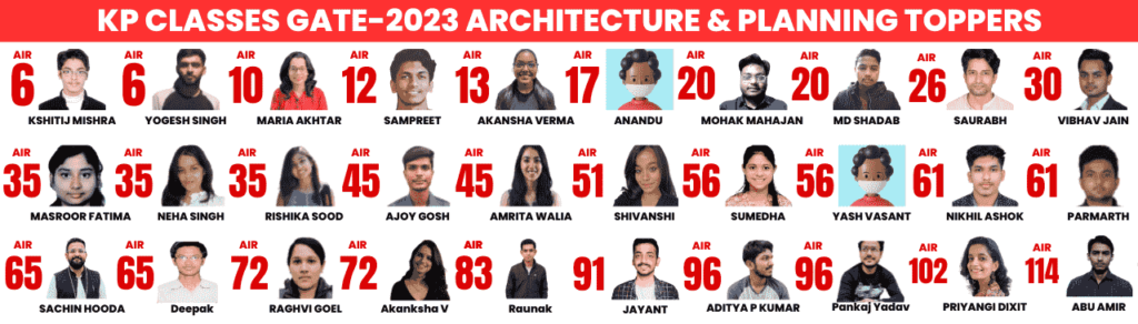 Gate Architecture Toppers_KP_Classes