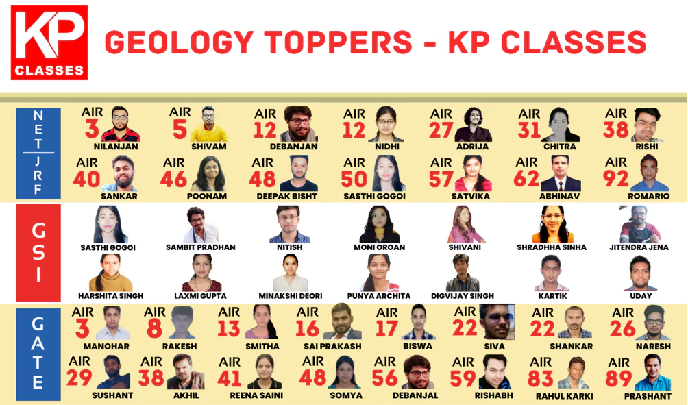 KP Classes Geology toppers