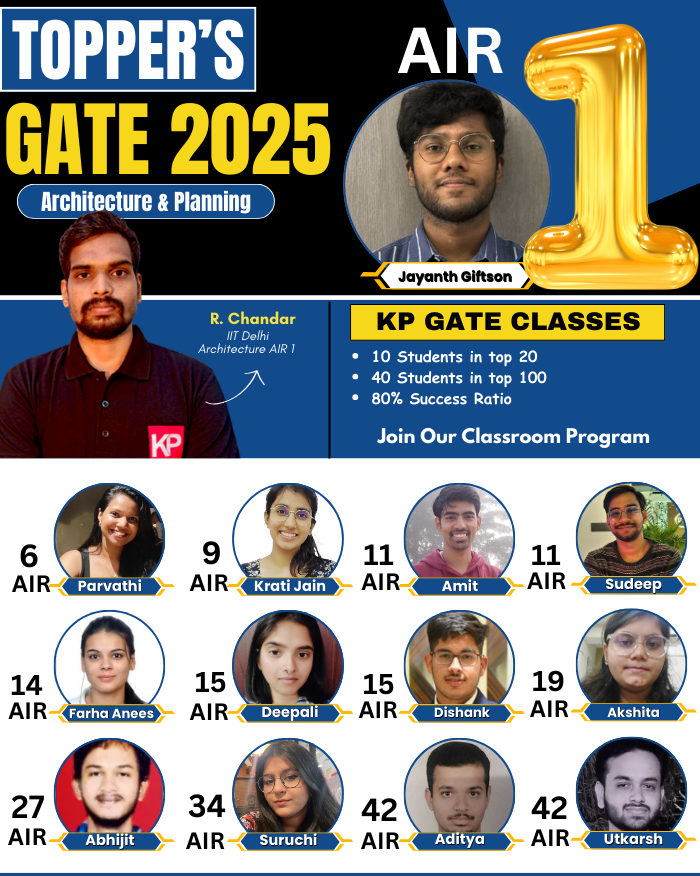 GATE-2025-Toppers