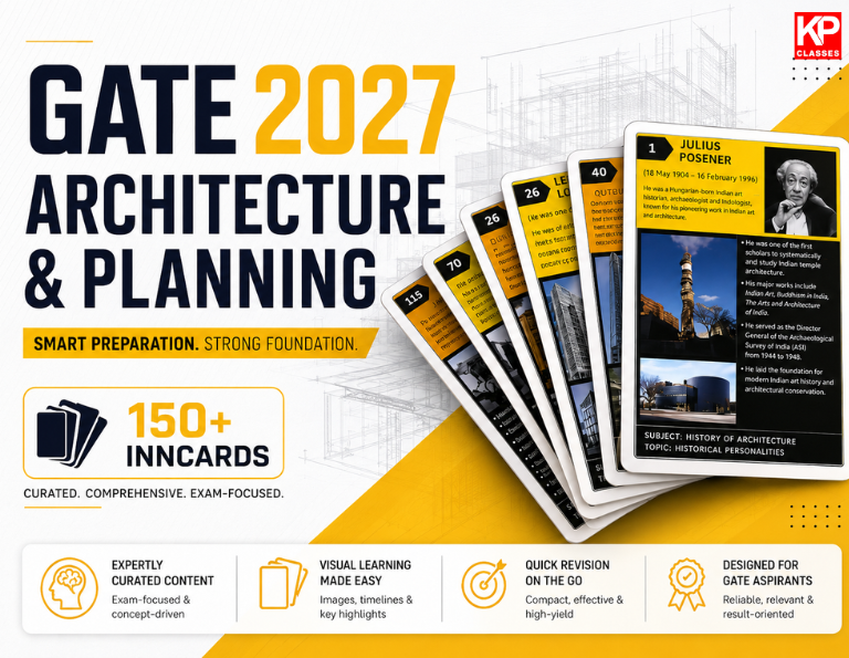 GATE 2027 ARCHITECTURE & PLANNING Inncards