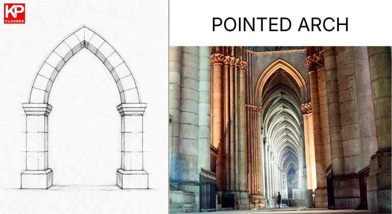 Pointed Arch