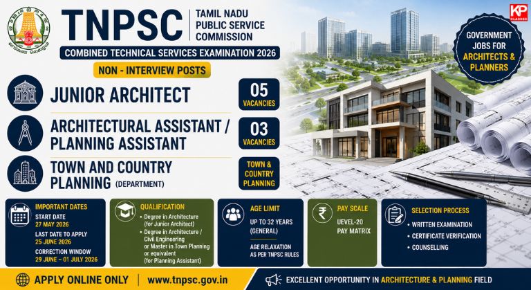 TNPSC Recruitment 2026