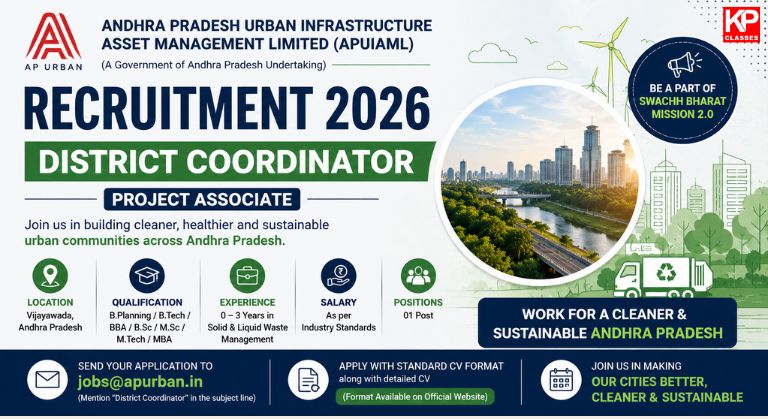 APUIAML Recruitment 2026