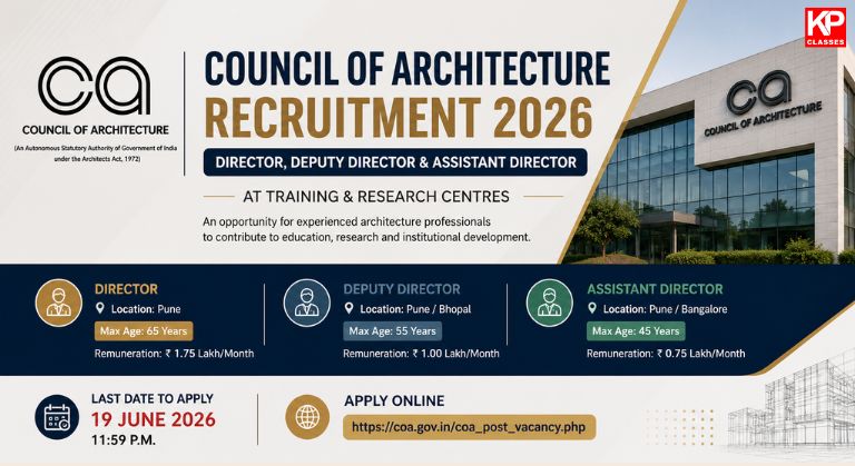 Council of Architecture Recruitment 2026
