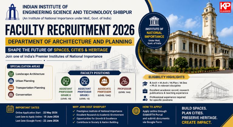 IIEST Shibpur Recruitment 2026