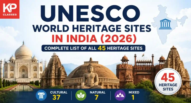 UNESCO World Heritage Sites in India (2026) – Complete List of All 45 Heritage Sites