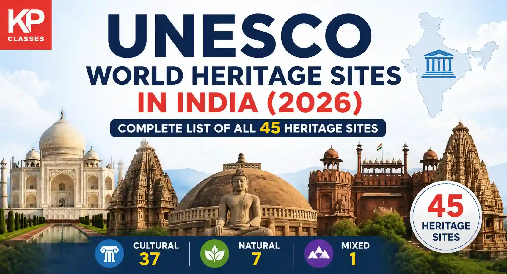 UNESCO World Heritage Sites in India (2026) – Complete List of All 45 Heritage Sites